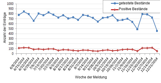 20150102-pedv